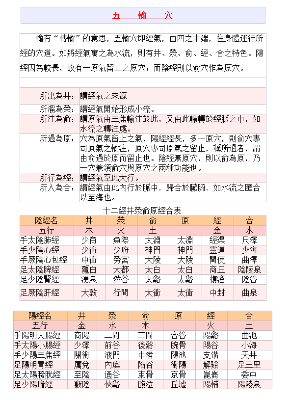 表格41四十一：.png