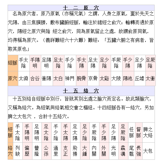 表格43四十三：.png