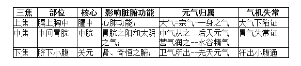 表格49四十九：.png