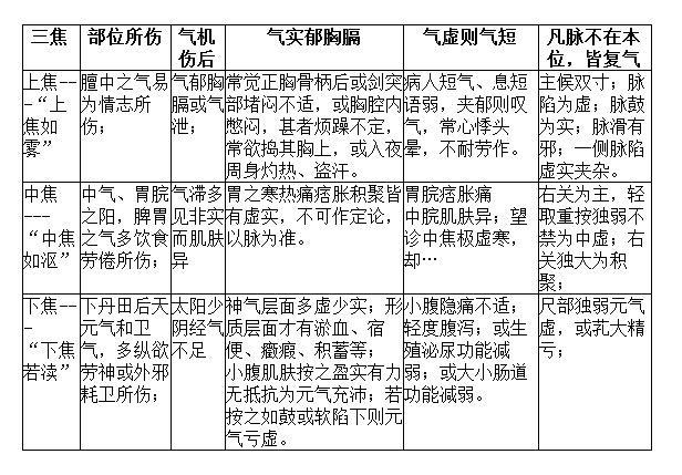 表格50五十：.png