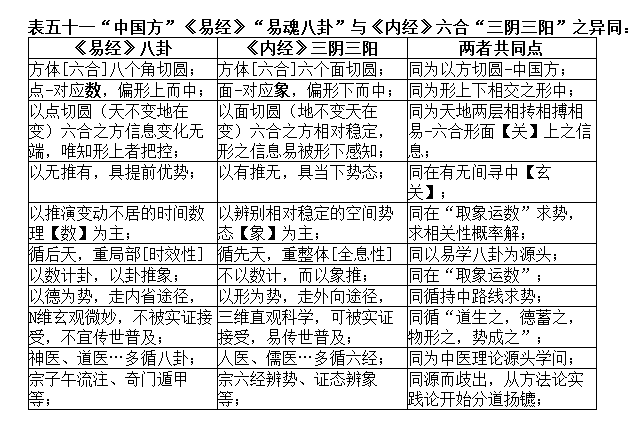 表格51五十一：.png