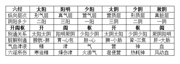 表格52五十二：.png