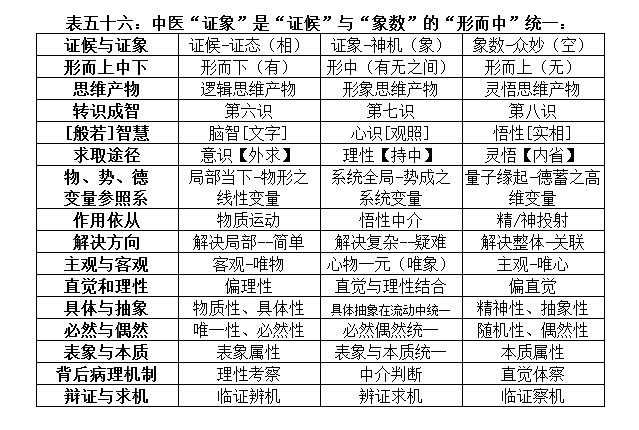 表格56五十六：.png