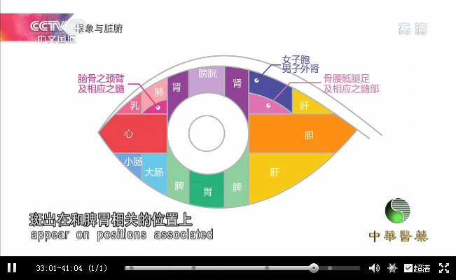 《中华医药》20170312 洪涛信箱：拖住糖尿病的脚步_29.jpg