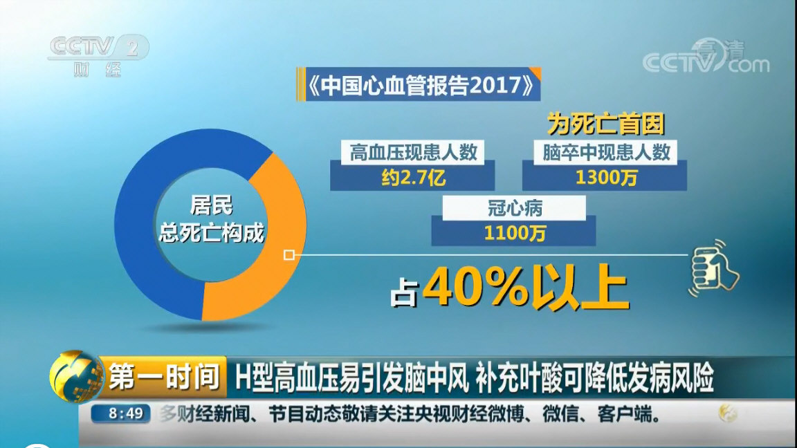 40以上。－－《中国心血管报告2017》_11132...jpg