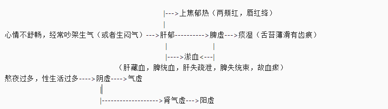 搜狗截图18年08月31日1318_1.png