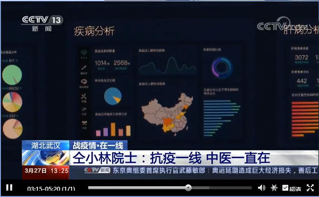 [新闻直播间]湖北武汉 战疫情·在一线 仝小林院士：抗疫一线 中医一直在_央视网(cctv.com)002.jpg