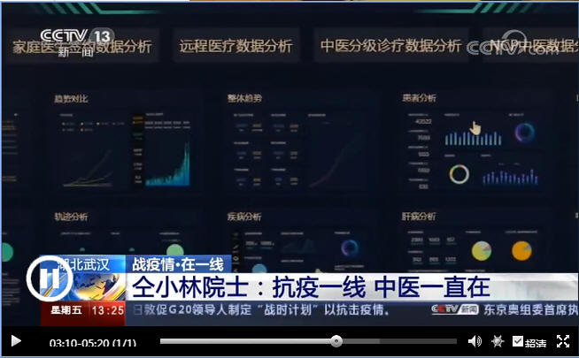 [新闻直播间]湖北武汉 战疫情·在一线 仝小林院士：抗疫一线 中医一直在_央视网(cctv.com)001.jpg