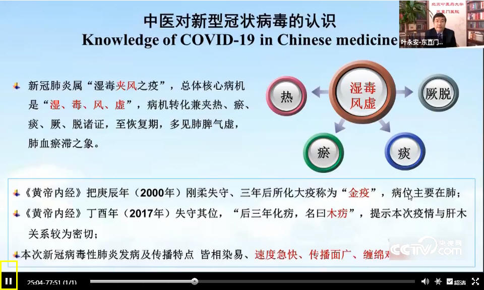 叶永安：新型冠状病毒疾病临床特征分析及重症、危重症中医救治体会_00019.jpg