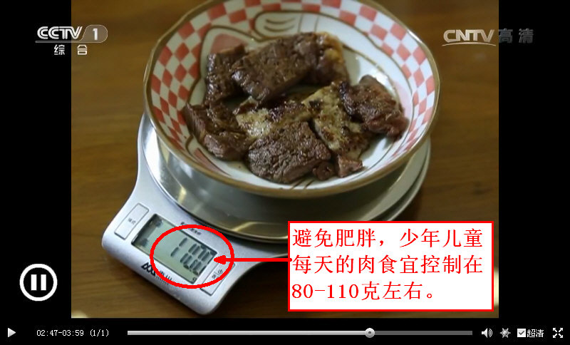 03.避免肥胖，少年儿童每天的肉食宜控制在80-110克左右。.jpg