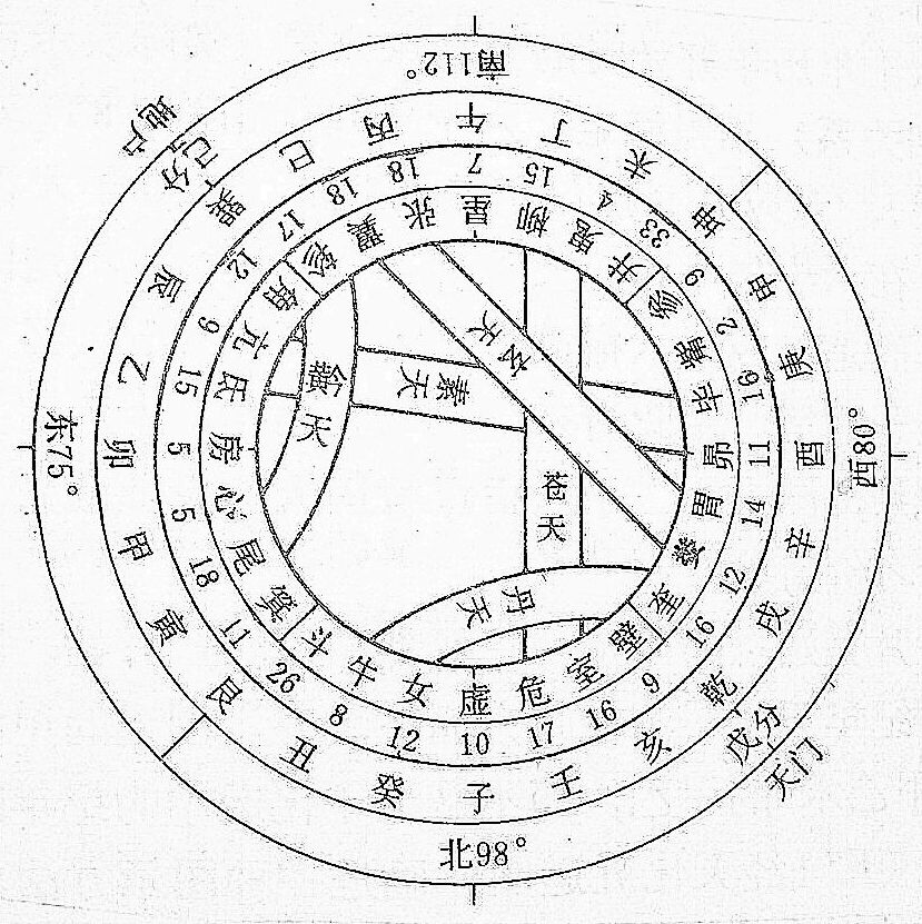 五气经天化五运图.jpg