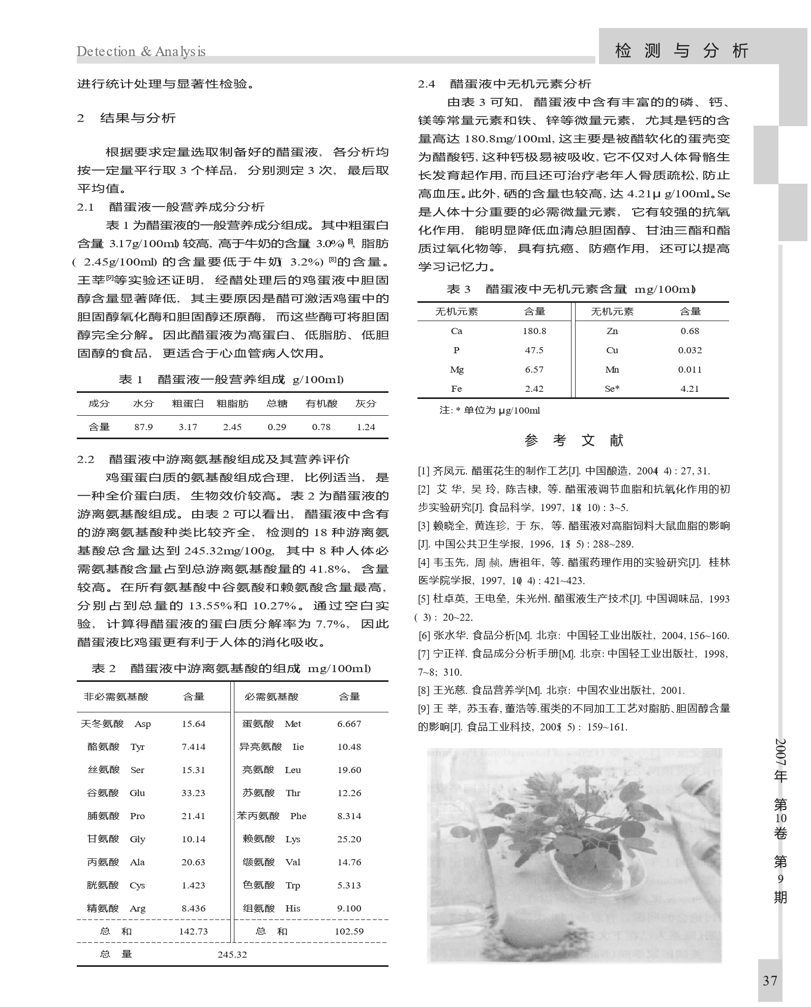 醋蛋液的营养成分分析2.png