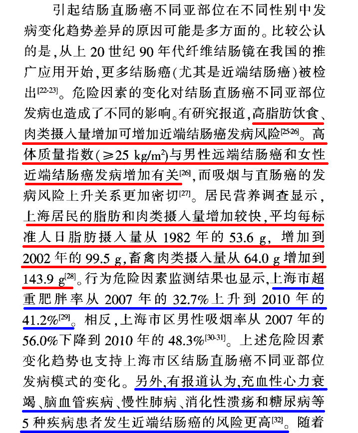 结肠癌的发病风险与脂肪和肉类摄入量及身高体重指数BMI呈正相关(《上海市区1973年至2007年结肠直肠癌的发病趋势》).jpg