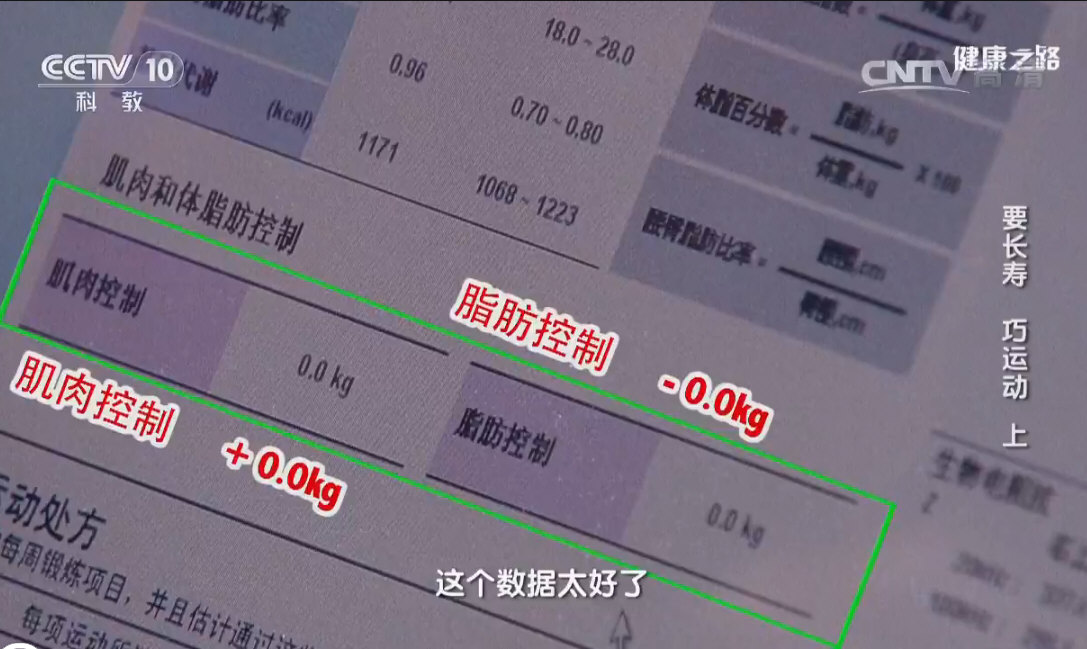 ｛身体成分：体脂率｝_12553-＞杨春恒，女，75岁，1.49米，BMI：21，体脂：20.4%(女性18-28正常)，基础代谢1171(正常)，调控：无需增肌、无需减脂。.jpg