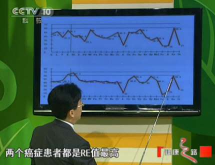 《癌症性格》20110603｛健康之路｝_00001.jpg