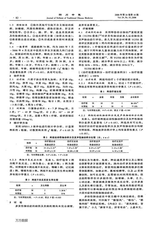 六君子汤合泻青丸加味治疗儿童多发性抽动症临床观察2.jpg