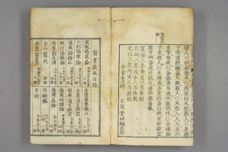 金匮要略 全3卷 汉·张仲景著述 王叔和整理 日本文化03年 (1806年) 文泉堂刻本 早稻田大学图书馆数字化3.jpg