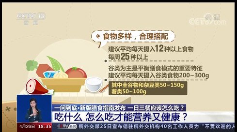 央视《中国居民膳食指南2022》详细解读snap00001.jpg