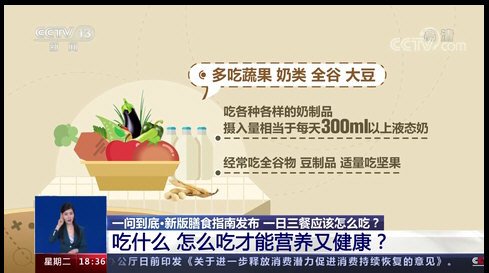 央视《中国居民膳食指南2022》详细解读snap00004.jpg