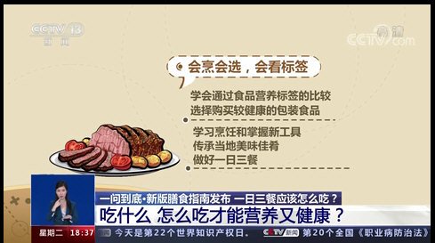 央视《中国居民膳食指南2022》详细解读snap00009.jpg