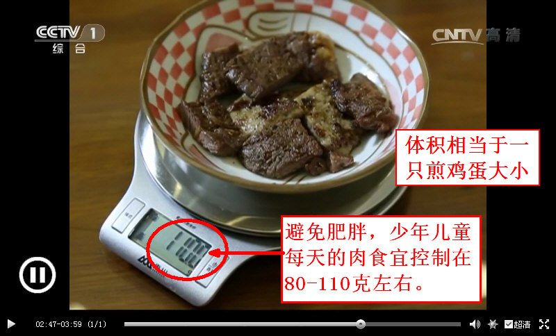 03.避免肥胖，少年儿童每天的肉食宜控制在80-110克左右。体积相当于一只煎鸡蛋大小.jpg