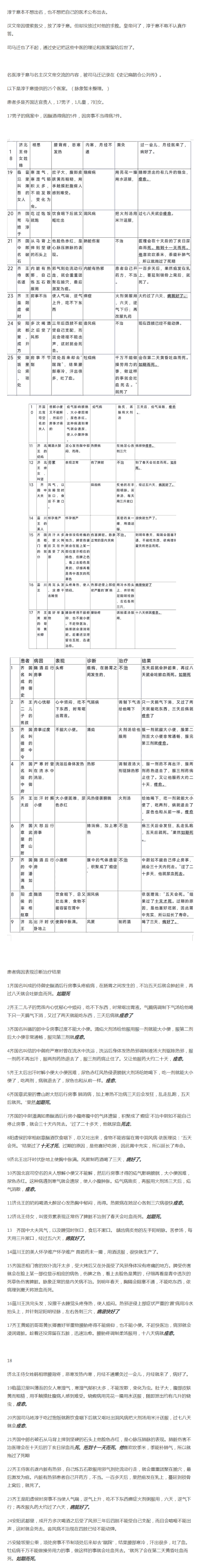 《史记扁鹊仓公列传》25医案.png