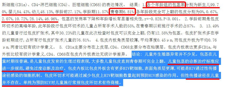 包皮发育及其与HIV感染关系的研究（重庆医科大学2009）.jpg