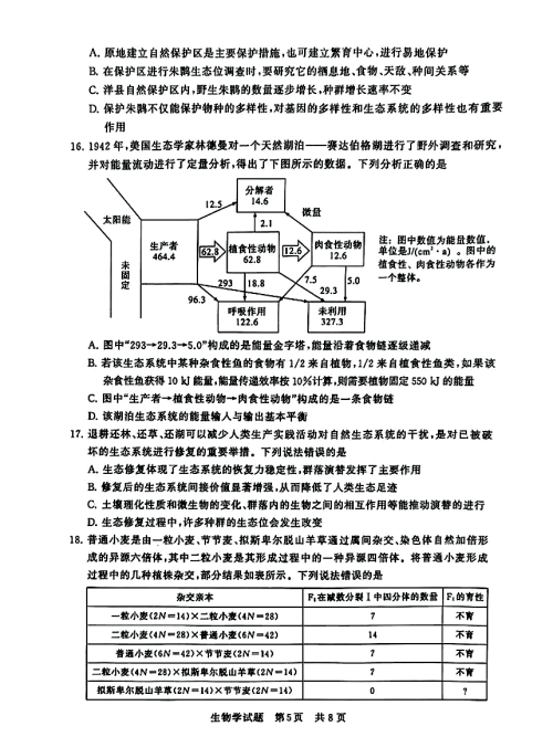 24年底高三生物联考卷及解析05.png