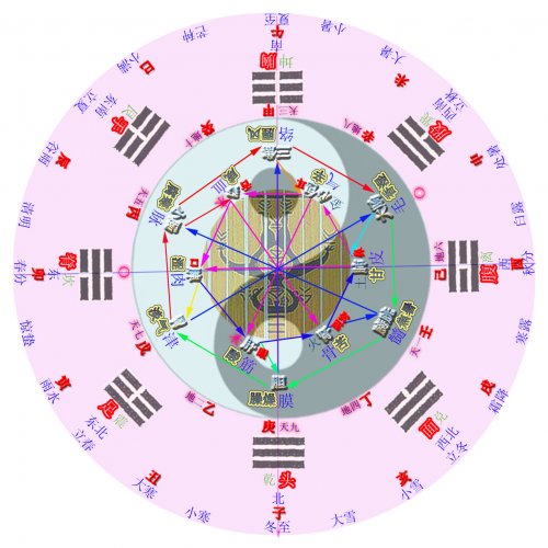 易医奇图标准版.jpg