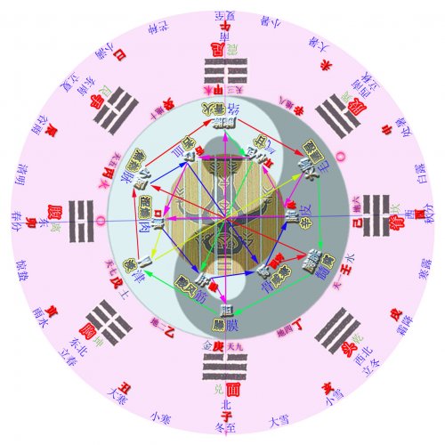 易医奇图标准五星版.jpg