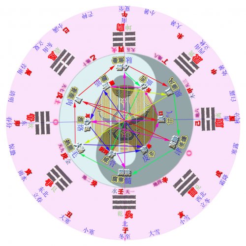 易医奇图标准五星版.jpg