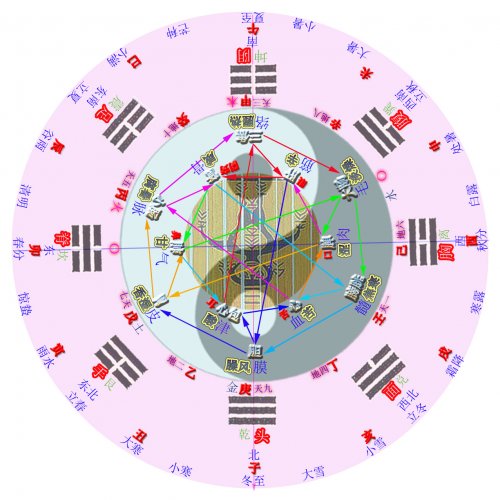 易医奇图标准五星版.jpg