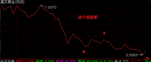 QQ图片20150819181601.png