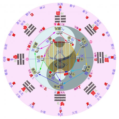 易医奇图标准五星版.jpg