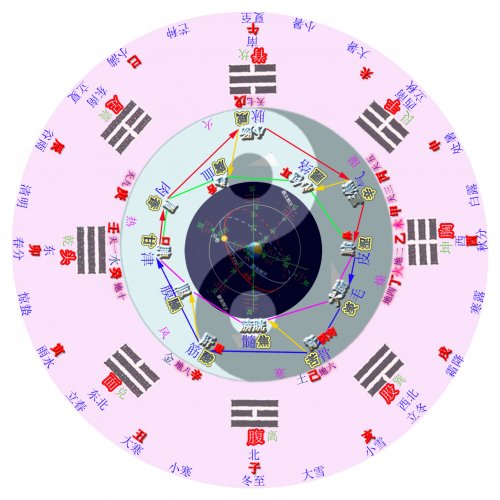 易医奇图标准五星版000 拷贝.jpg