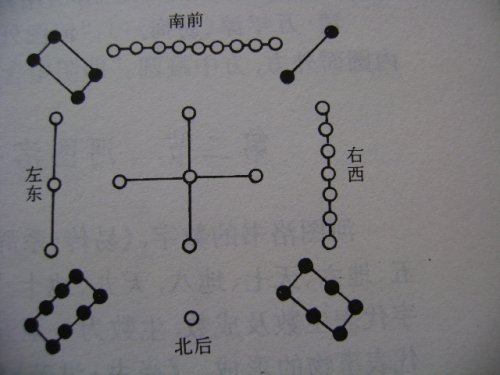 洛书原图.JPG