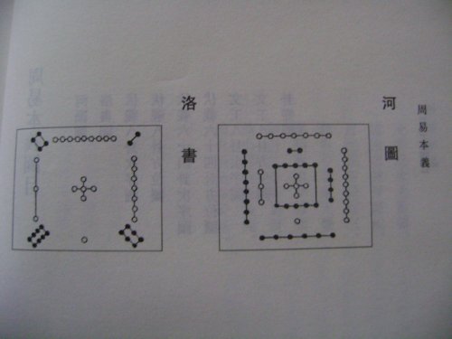 朱熹《河图洛书》.JPG